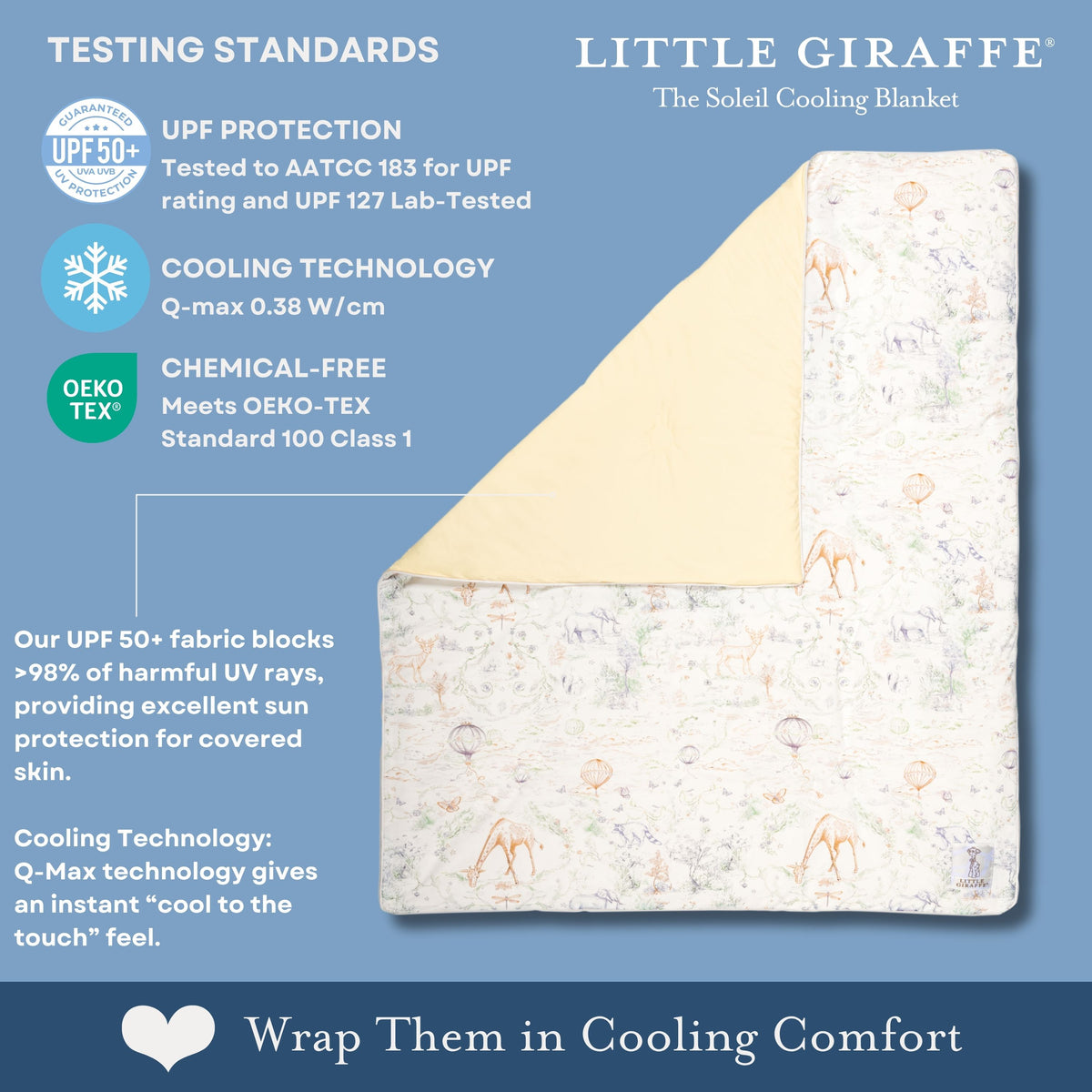 UPF 50+ Cooling Comfort Blanket